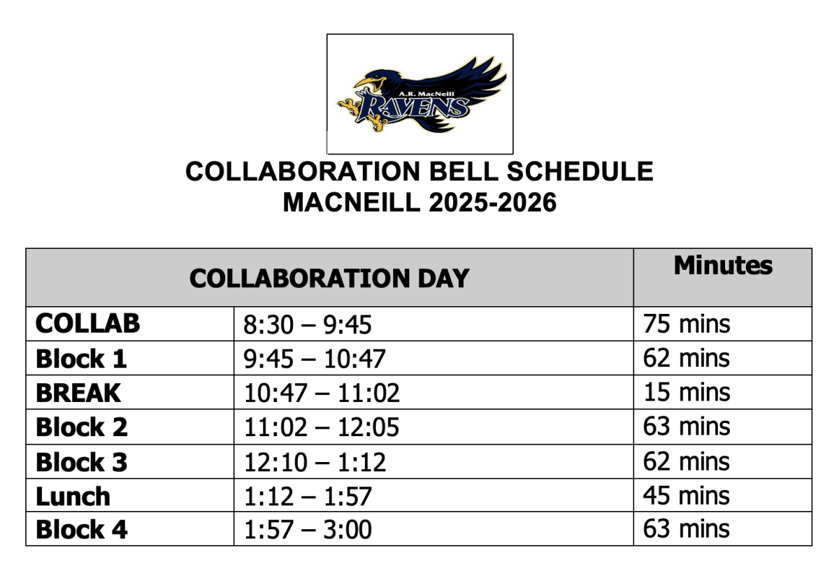 Collaboration Bell Schedule 2025-2026