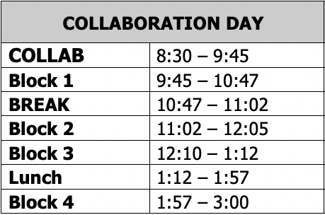 Collaboration Schedule