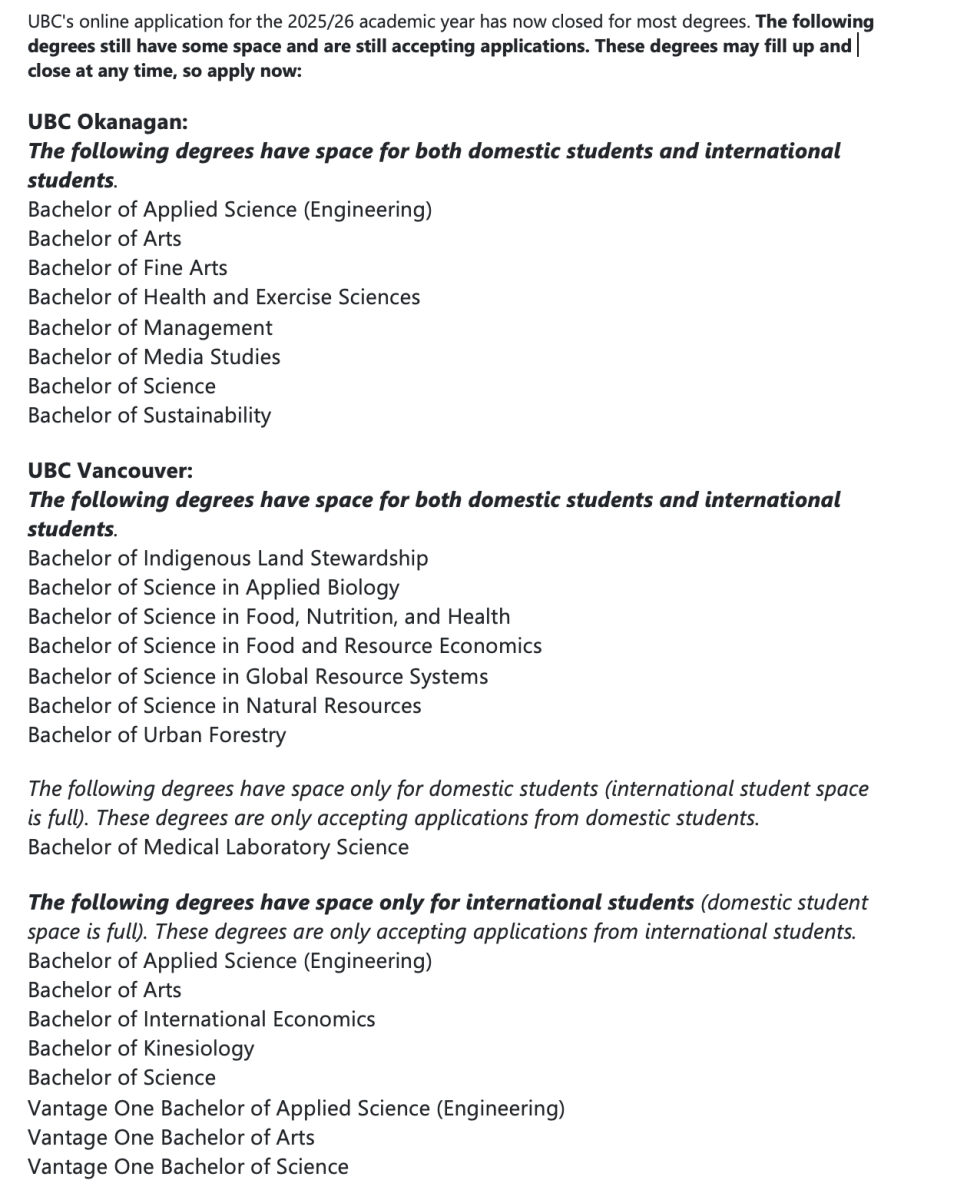 UBC Open degrees