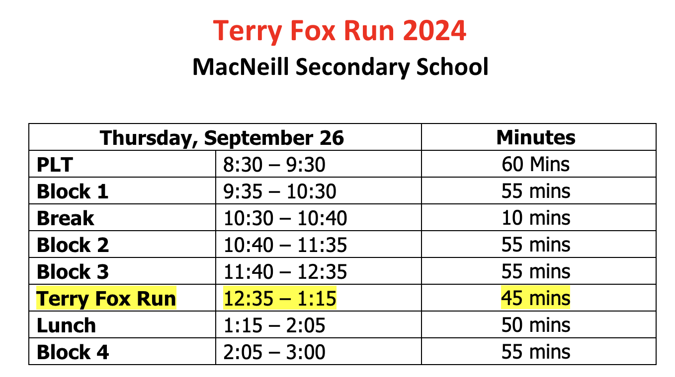 Terry Fox Run 2024